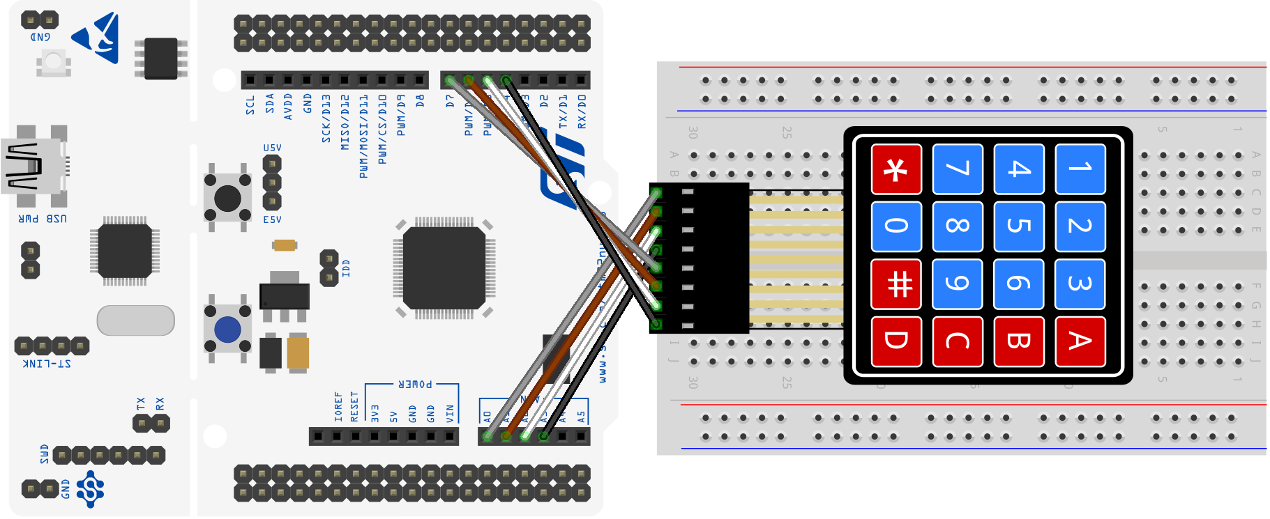 Montaje del teclado matricial con la Nucleo-STM32F446RE.